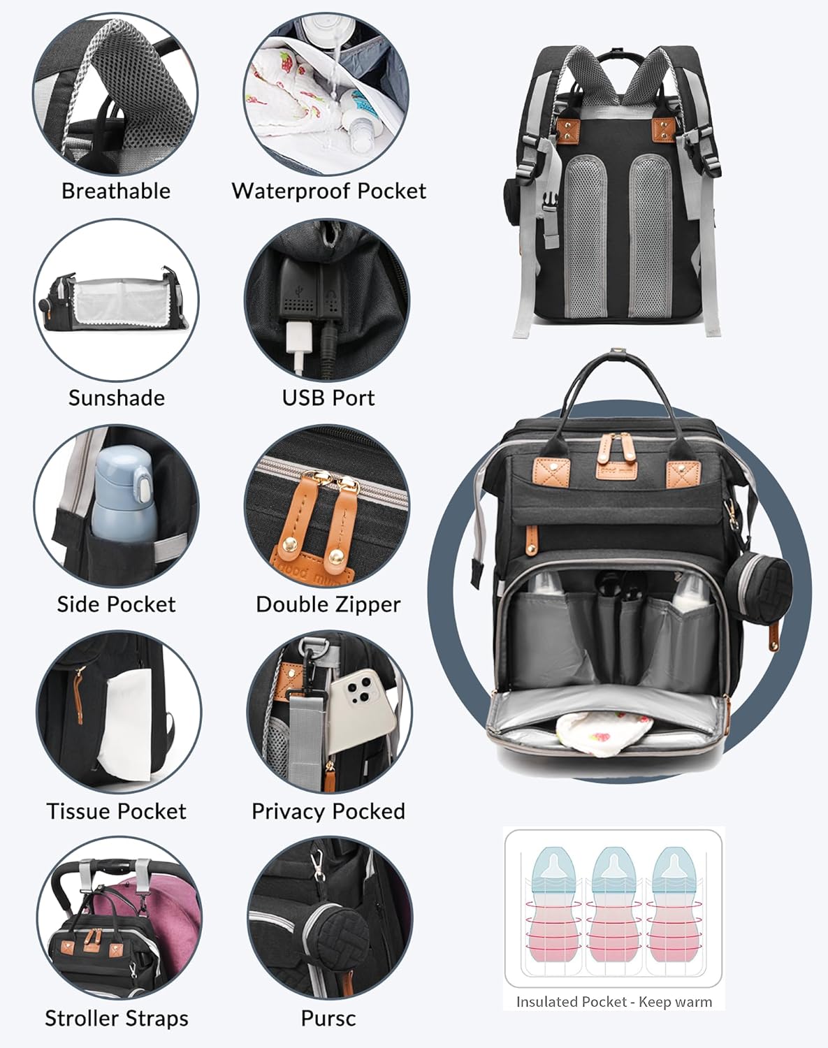 Wallenridge Solo® - Baby 3-in-1 Daddy Duty Backpack with Changing Station and Bassinet
